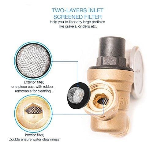 RVAQUA M11-45PSI Water Pressure Regulator for RV Camper - Brass Lead-Free Adjustable RV Water Pressure Reducer with 160 PSI Gauge and Inlet Stainless Screened Filter