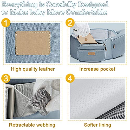 Baby - Carrier, 6-in-1 Baby Carrier with Waist Stool-, FRUITEAM Baby Carrier with Hip Seat for Breastfeeding, One Size Fits All - Adapt to Newborn, Infant & Toddler (Blue)