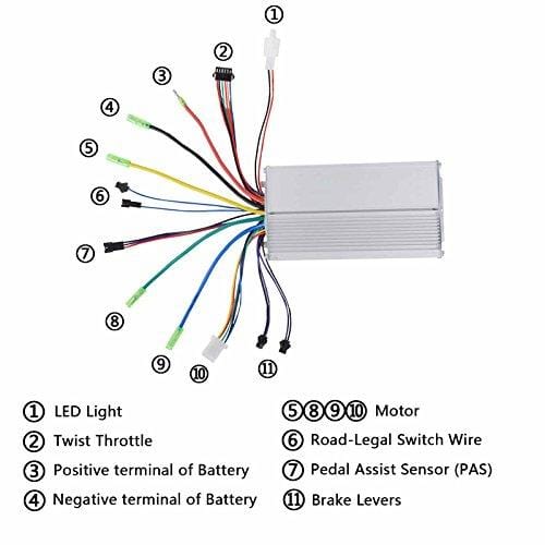 Voilamart Electric Bicycle Kit 26" Rear Wheel 48V 1000W E-Bike Conversion Kit, Cycling Hub Motor with Intelligent Controller and PAS System for Road Bike