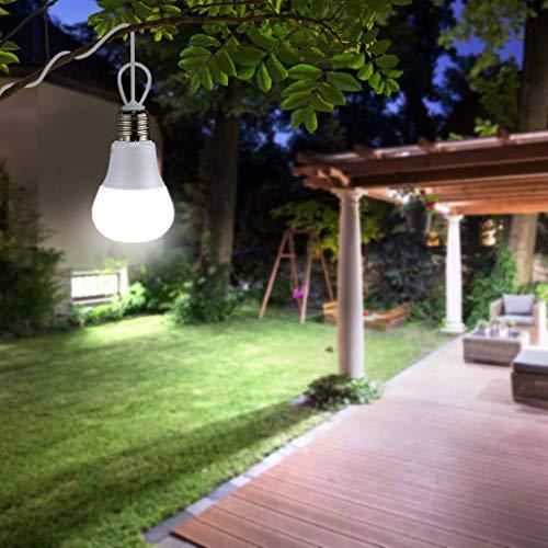 SUAOKI Solar Panel System Lights Kit, Upgraded Portable Home Solar Lights Outdoor Solar Powered Charger with Switch Controller, 2 LED Bulbs, 3 USB Ports for Indoor Outdoor Camping Garage Emergency