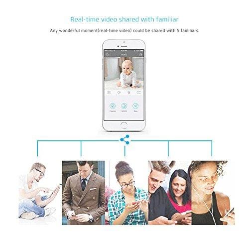 WiFi Doggie Cam Monitor, 3T Clever Dog 2nd Generation 120 ° Wide Angle Wireless Security WiFi Camera Support Android iOS APP Remote Control