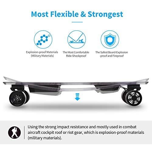 Spadger Electric Skateboard D5X Plus 35’’ Electric Longboard Black, 23Mph 900W Dual Motor, 12 Miles Range, Load up to 264Lbs, with Wireless Remote Control & APP Control Bulit-in LED Lights