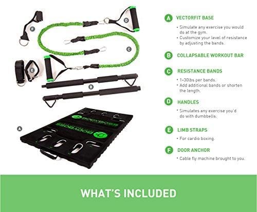 BodyBoss Home Gym 2.0 - Full Portable Gym Home Workout Package, Includes 1 Set of Resistance Bands (2) - Collapsible Resistance Bar, 2 Handles + More - Full Body Workouts for Home, Travel or Outside