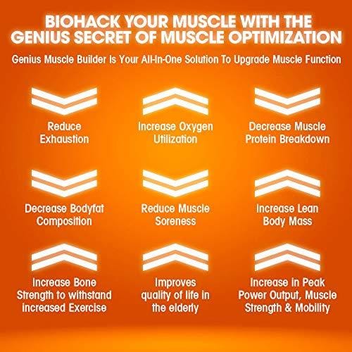 Genius Muscle Builder - Best Natural Anabolic Growth Optimizer for Men & Women | True Weight Gainer Workout Supplement for Steel Physique | Clear Plateaus & Gain Mass in 7 Days with HMB, PA & Peak02