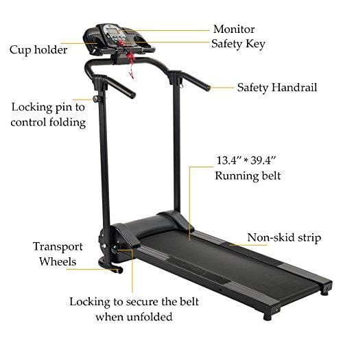 ZELUS Folding Treadmill Electric Motorized Running Machine with Downloadable Sports App Control Walking & Running OR Treadmill Mat, Cup Holder, MP3 Player & Wheels Easy (Treadmill with APP Control)