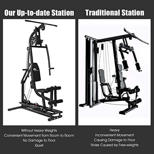 GOPLUS Multifunctional Trainer Free Weight Strength Training Home Gym Station Workout Machine for Total Body Training Max Load 330LBS (Black)