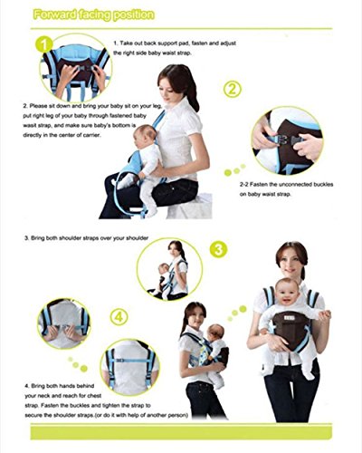 CdyBox Adjustable 4 Positions Carrier 3D Backpack Pouch Bag Wrap Soft Structured Ergonomic Sling Front Back Newborn Baby Infant (Pink)