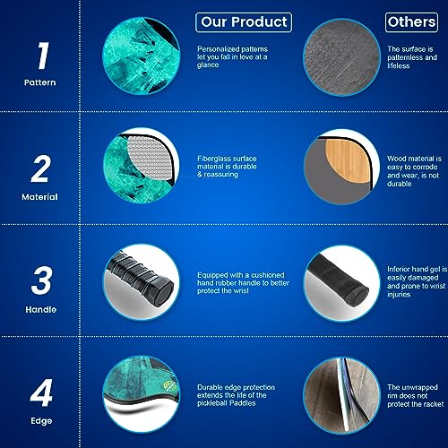 Benewid Pickleball Paddles, Pickleball Paddles Set of 2, Fiberglass Pickleball Set, Lightweight Pickleball Rackets, Pickleball Set with 4 Pickleball Balls and 1 Pickleball Bag Gifts for Men Women