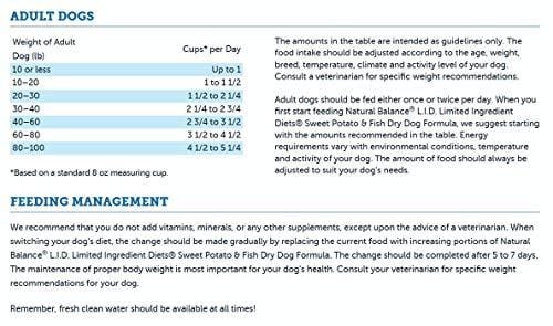 Natural Balance L.I.D. Limited Ingredient Diets Dry Dog Food, Grain Free, Sweet Potato & Fish Formula, 26-Pound