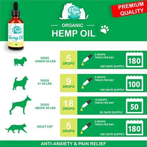 Mr. PePe Full Spectrum Hemp Oil for Dogs & Cats Peanut Butter Flavor 250mg - Organic Pain Relief, Stress & Anxiety Support, Calming Treats, Hip and Joint Health - High in Omega 3,6,9 - Made in USA