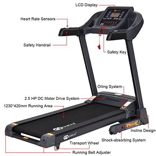 Goplus 2.5HP Folding Treadmill Electric Support Motorized Power Running Fitness Jogging Incline Machine W/APP Control & Shock-Absorption System (New Model)