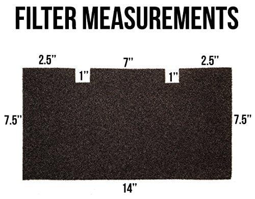 Mission Automotive 2-Pack of Dometic Duo Therm -Compatible RV AC Replacement Filters - 14" x 7.5" - RV Air Conditioner Filter - Made in The USA - Comparable to 3313107.103/3105012.003