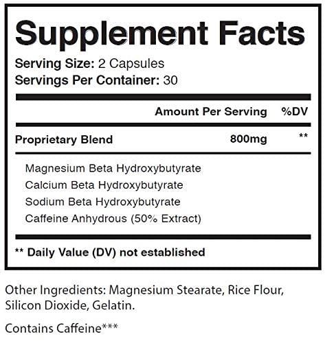 Best Keto Slim Diet Pills - Ketogenic Keto Weight Loss Pills for Women and Men - Ketosis Keto Supplement with BHB Salts for Keto Diet -Keto Pills Weightloss 60 Capsules