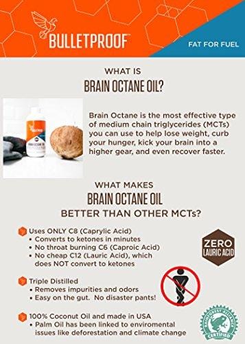 Bulletproof Brain Octane MCT Oil, Perfect for Keto and Paleo Diet, 100% Non-GMO Premium C8 Oil, Ketogenic Friendly, Responsibly Sourced from Coconuts Only, Made in the USA (2pack of 32oz)