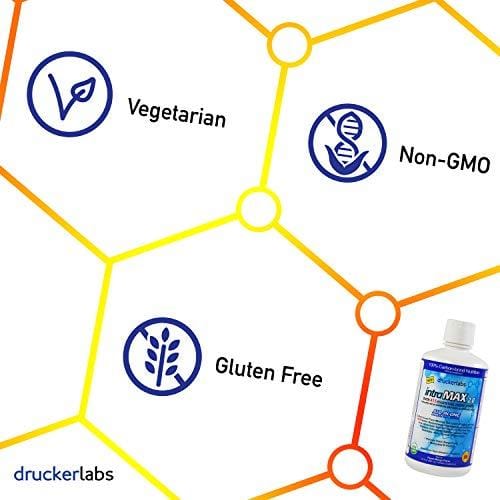 DRUCKER LABS - IntraMAX 2.0 - Organic Liquid Trace Minerals, Multivitamin and Multi-Nutritional Dietary Supplement (32 Ounces / 946 Milliliters, Peach Mango Flavor)