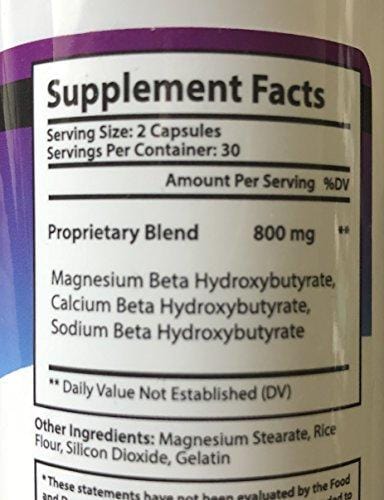 Keto Pro Diet - Advanced Keto Weight Loss Supplement - Ketogenic Fat Burner - Supports Healthy Weight Loss - Burn Fat Instead of Carbs - 30 Day Supply