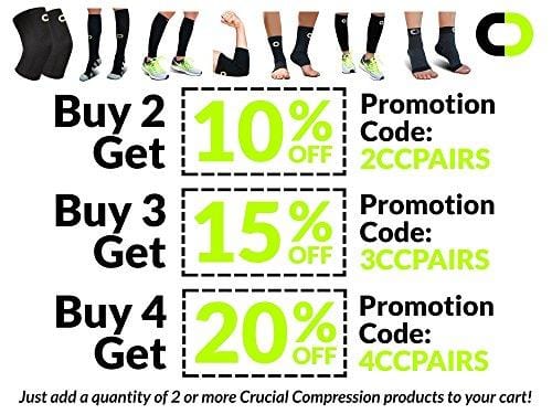 Knee Brace Compression Sleeve (1 Pair) - Best Knee Support Braces for Meniscus Tear, Arthritis, Joint Pain Relief, Injury Recovery, ACL, MCL, Running, Workout, Basketball, Sports, Men and Women