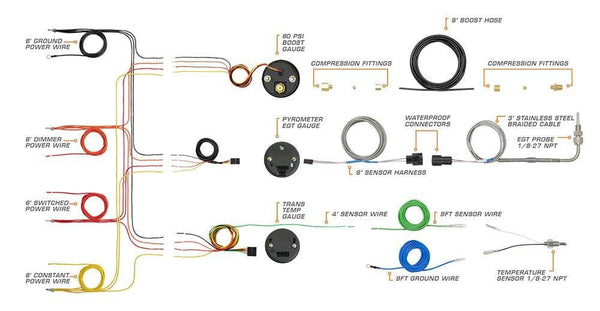 GlowShift Diesel Gauge Package for 2003-2009 Dodge Ram Cummins 1500 2500 3500 - White 7 Color 60 PSI Boost, 1500 F Pyrometer EGT & Transmission Temp Gauges - Factory Color Matched Triple Pillar Pod