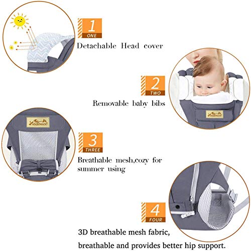 Viedouce Baby Carrier with Seat Lightweight Child Carriers for Infant Toddler, Dark Gray