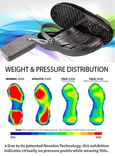 Telic Unisex Shoe Arch Support Recovery Dream Mule Clog Sandal+Bonus Pumice $59 Value Midnight Black