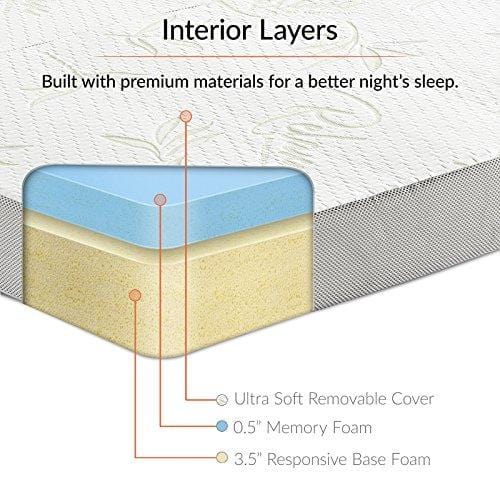 Modway 4" Relax Tri-Fold Mattress Topper CertiPUR-US Certified with Soft Removable Cover and Non-Slip Bottom (31" x 75") - 10-Year Warranty