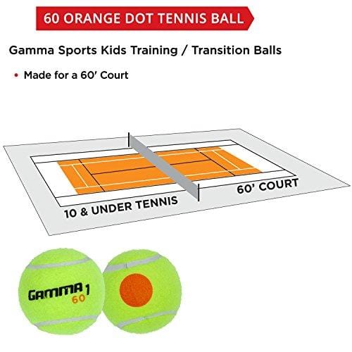 Gamma Sports Kids Training (Transition) Balls, Yellow/Orange Dot, 60 Orange Dot, 60-Pack [product _type] Gamma Sports - Ultra Pickleball - The Pickleball Paddle MegaStore