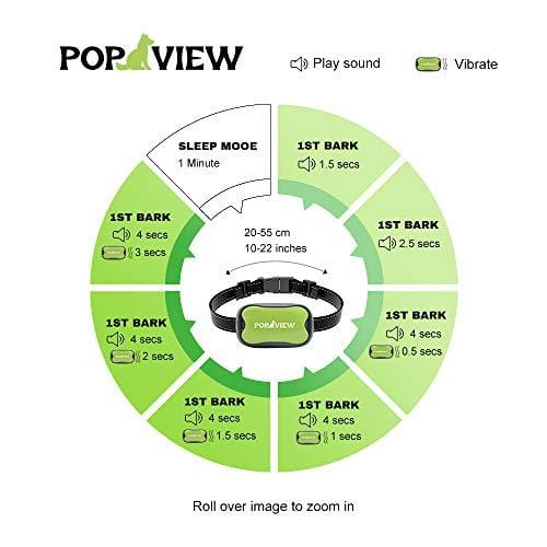 POP VIEW Dog Bark Collar for Small, Medium, Large Dogs, Anti Bark Collar with Sound and Vibration, No Shock, Harmless & Humane