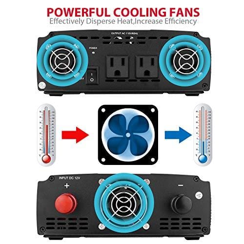 Buywhat 2000W Power Inverter 12V DC to 110V AC Car Converter 2 AC Outlets for Home RV (2000W-Black)