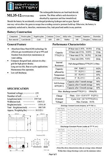 Mighty Max Battery 12V 35Ah Deep Cycle Solar Battery Also Replaces 33Ah 34Ah 36Ah - 2 Pack Brand Product