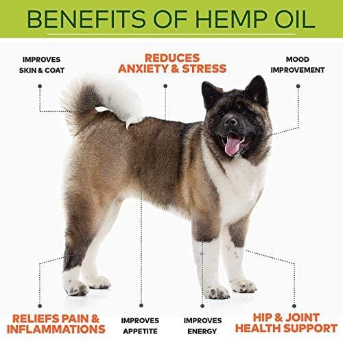 Pawesome Hemp Oil for Dogs Cats - 1500 MG Made in USA Hemp Extract - Organic Pet Hemp Oil - Natural Arthritis Pain Relief, Support Hip & Joint Health, Separation Anxiety, Omega-3, 6