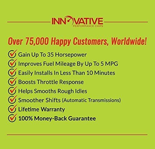 Innovative Performance Chip/Power Programmer for Dodge Ram 2500, 3500, 4500 & 5500 6.7L Cummins Turbo Diesel - Better Towing, Gain MPG, Increase Horsepower & Torque with this Cutting-Edge Engine Tuner