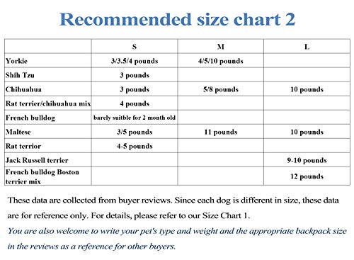 YINGJEE Dog Carrier Pink Legs Out Front Pet Carrier Backpack Comfortable Puppy Bag with Shoulder Strap and Sling for Travel Hiking Camping Outdoor