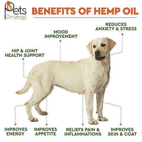 Hemp Oil for Dogs & Cats - 1500GM - Hemp Extract Made in USA - 100% Organic Hemp Oil for Pets - Supports Hip & Joint Health, Natural Joint Pain Relief, Anti Anxiety - Omega 3, 6