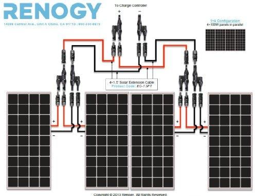 Renogy 400W Polycrystalline Bundle Solar Panel Kit with 4 packs 100W Solar Panels, Wanderer Li 30A PWM Charge Controller, Renogy 9in MC4 Adaptor Kit and Solar MC4 Branch Connectors MMF+FFM