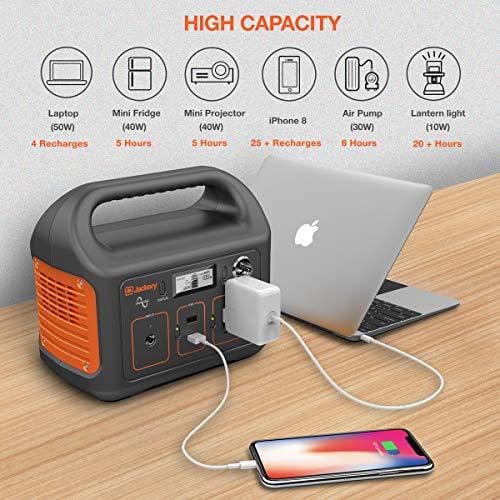 Jackery Portable Power Station Explorer 240, 240Wh Emergency Backup Lithium Battery, 110V/200W Pure Sinewave AC Outlet, Solar Generator for Outdoors Camping Travel Fishing Hunting