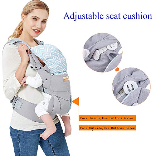 KONPAYDE Baby Carrier with Windproof Cap, Bite Towel, flip 4-in-1 Convertible Carrier, Soft & Breathable Cotton, Babies and Toddlers, Grey