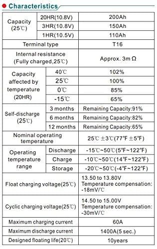 NPP NPD12-200Ah Rechargeable Deep Cycle 4D SLA 12V 200Ah Battery with Button Style Terminals