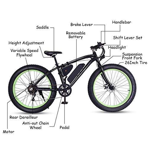 Goplus 26'' Electric Bike E-Bike Mountain Beach Snow Bicycle Fat Tire Bike Speed Up to 12.5MPH with 3 Riding Modes, Removable 36V Lithium Battery (Black)