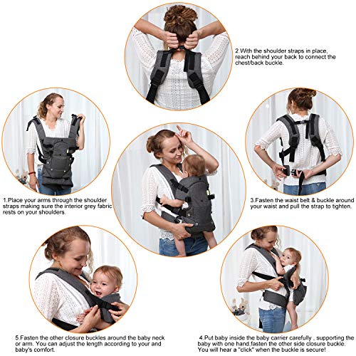 caiyuangg Baby Convertible Carrier, All Carry Position Newborn to Toddlers Ergonomic Carrier with Soft Breathable Air Mesh and All Adjustable Buckles
