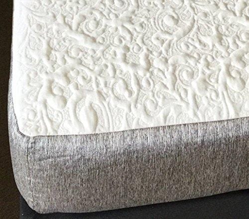 TRAVEL HAPPY WITH A 8 INCH SHORT QUEEN (60" x 75" Inches) Cool Sleep Gel Memory Foam Mattress with Premium Textured 8-Way Stretch Cover for Campers, Rv's and Trailers MADE IN THE USA