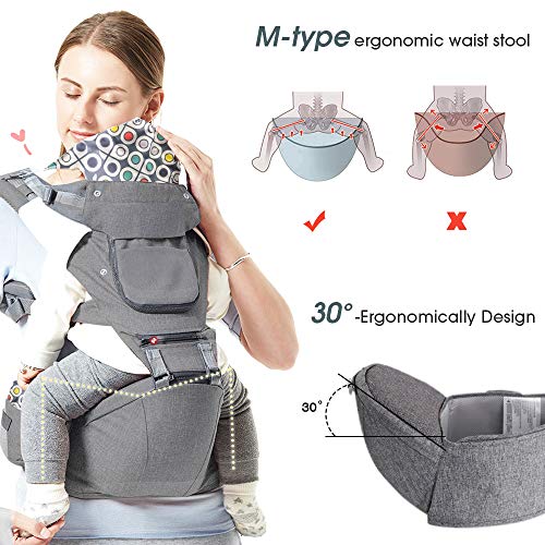 SpringBuds Baby Carrier, Ergonomic Multifunction Baby Carrier Hip Seat Front and Back for 0-36 Month Baby, 9-in-1 Ways to Carry, All Seasons Adjustable Size (Grey)