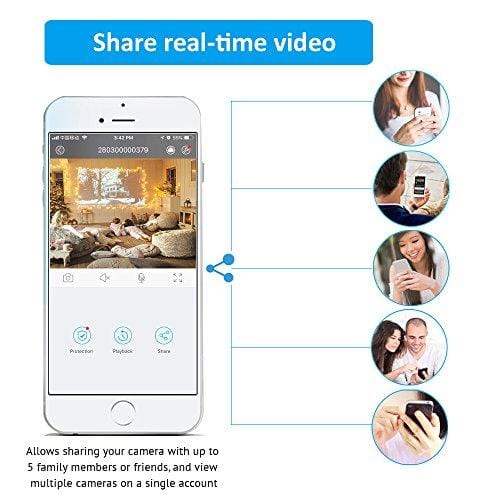 Clever Dog HD Pet Camera, Wifi Home Camera with Night Vision, SD Card Alarm Recording and Cloud Storage, Wide Angle, Two-way Audio, , AI Motion Alerts with iOS, Android App for Home/Baby/Pet Monitor