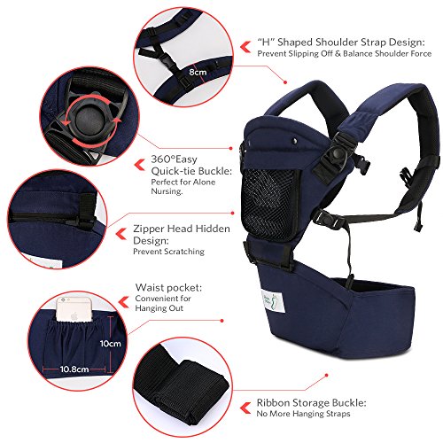 BABY STEPS Baby Carrier Hip Seat Ergonomic 6-in-1, Soft Carrier hipseat for All Seasons, Adjustable Waistband 6 Comfortable & Safe Positions, Perfect for Alone Nursing from Infant to Toddlers