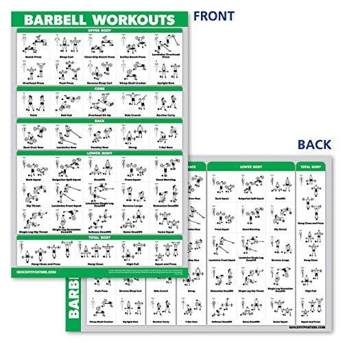10 Pack - Exercise Workout Poster Set - Dumbbell, Suspension, Kettlebell, Resistance Bands, Stretching, Bodyweight, Barbell, Yoga Poses, Exercise Ball, Muscular System (PAPER, NON LAMINATED,18" x 27")