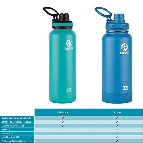 Takeya Actives Insulated Stainless Water Bottle with Insulated Spout Lid, 32oz, Midnight
