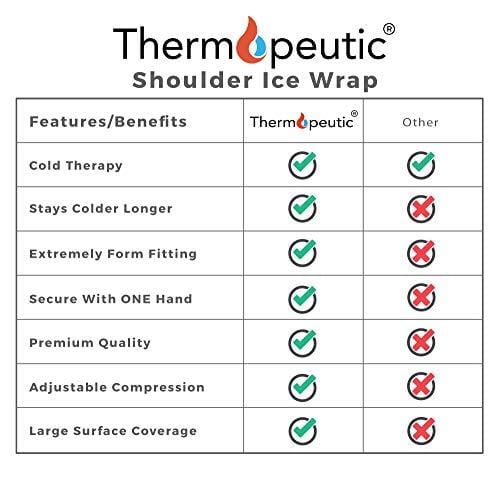 Thermopeutic Shoulder Compression Ice Cold Gel Wrap for Shoulder Injuries (Medium to Large Frame Fit) - Rotator Cuff, Rheumatoid Arthritis, Bursitis, Osteoarthritis,Tendinitis, AC Joint Pain Relief