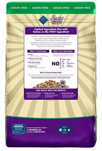 Blue Buffalo Basics Limited Ingredient Diet, Grain Free Natural Adult Dry Dog Food, Turkey & Potato 24-lb