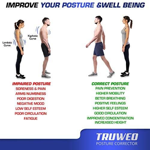 Posture Corrector For Men And Women - USA Designed Adjustable Upper Back Brace For Clavicle Support and Providing Pain Relief From Neck, Back and Shoulder (Universal) - Ultra Pickleball