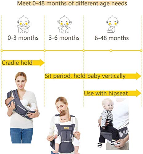 Viedouce Baby Carrier with Seat Lightweight Child Carriers for Infant Toddler, Dark Gray