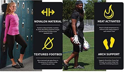 Telic Unisex Shoe Arch Support Recovery Dream Mule Clog Sandal+Bonus Pumice $59 Value Midnight Black